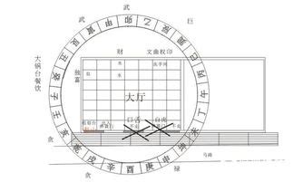 九運 坐南向北|坐南向北2024詳盡懶人包!（持續更新）